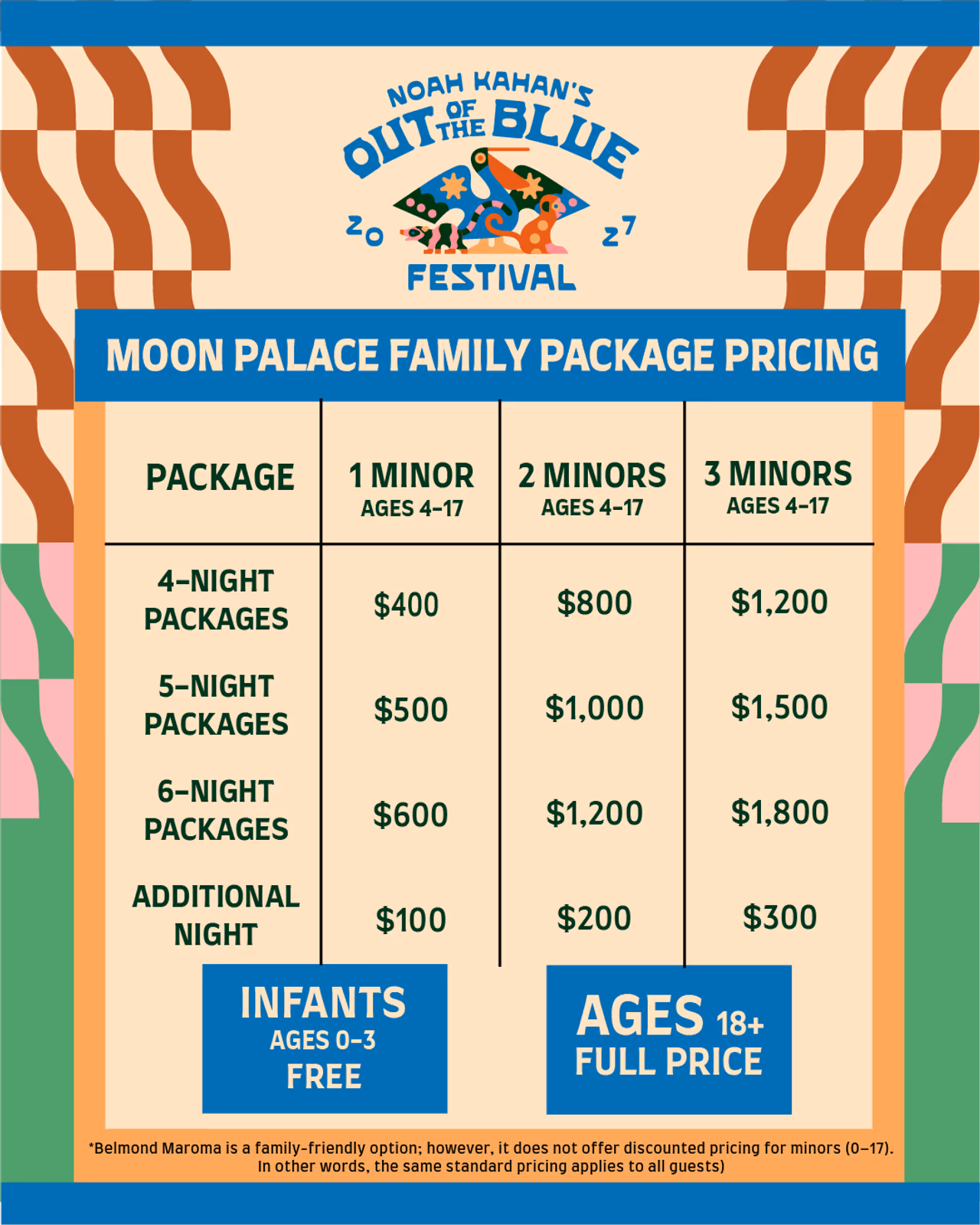 Out of the Blue 2027 children's pricing grid