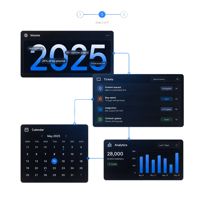 Connect your existing stack