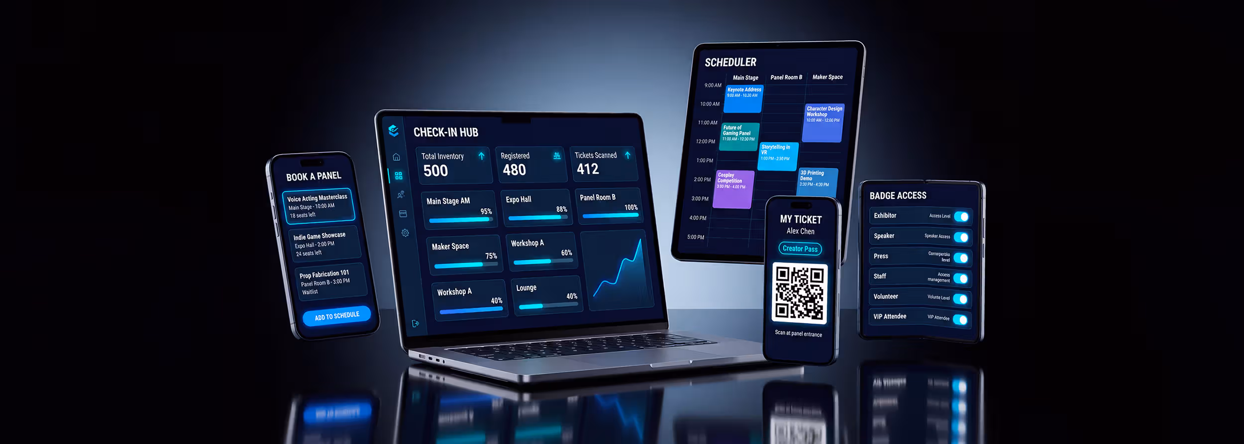 PixlPass running on laptop, tablet, phones and a flip phone