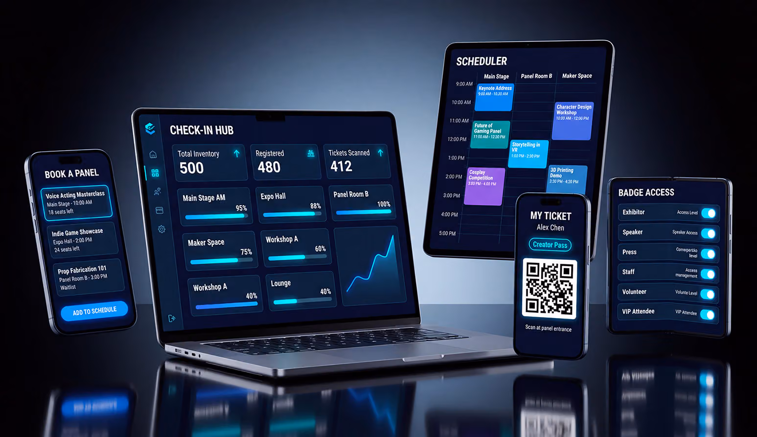 PixlPass running on laptop, tablet, phones and a flip phone