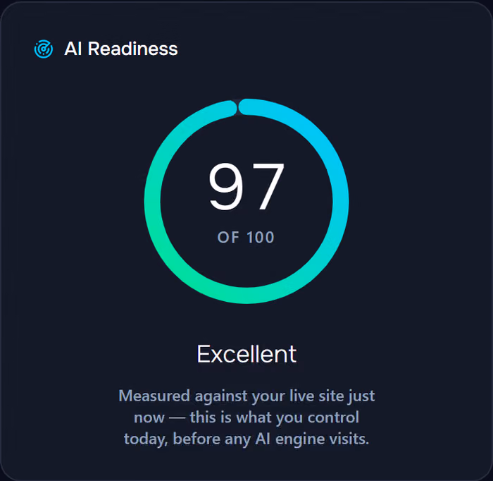 AI readiness score of 97 out of 100